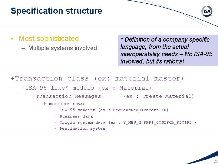 Specification structure • Most sophisticated – Multiple systems involved * Definition of a company