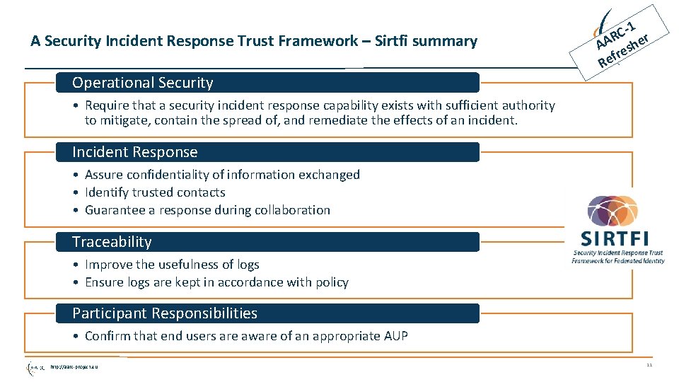 A Security Incident Response Trust Framework – Sirtfi summary Operational Security C-1 r R