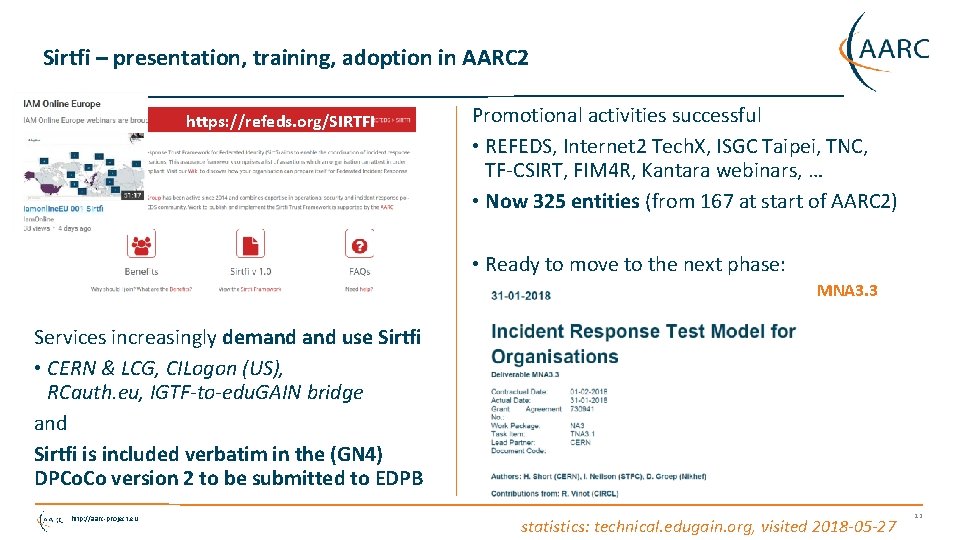 Sirtfi – presentation, training, adoption in AARC 2 https: //refeds. org/SIRTFI Promotional activities successful