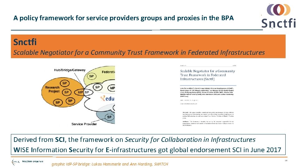 A policy framework for service providers groups and proxies in the BPA Snctfi Scalable