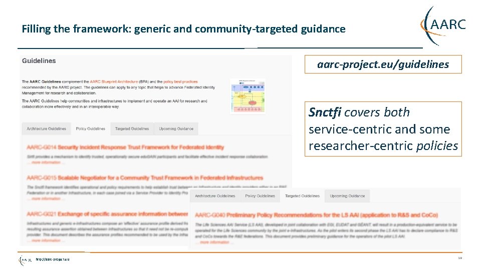 Filling the framework: generic and community-targeted guidance aarc-project. eu/guidelines Snctfi covers both service-centric and