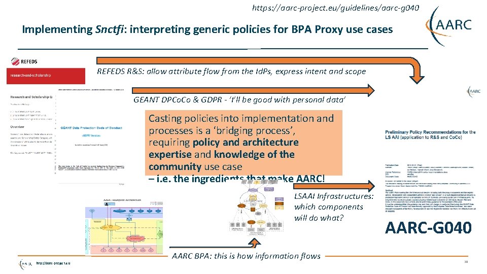 https: //aarc-project. eu/guidelines/aarc-g 040 Implementing Snctfi: interpreting generic policies for BPA Proxy use cases