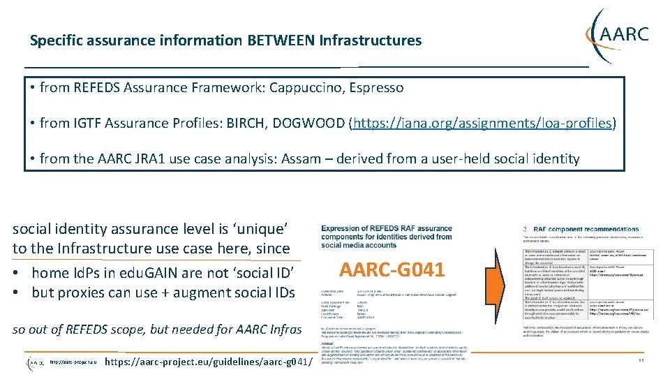 Specific assurance information BETWEEN Infrastructures • from REFEDS Assurance Framework: Cappuccino, Espresso • from