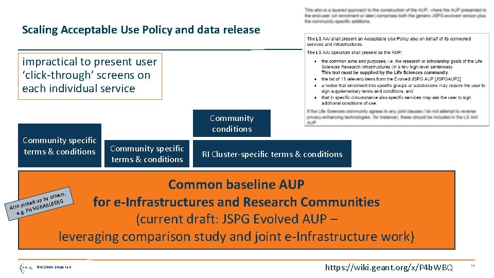 Scaling Acceptable Use Policy and data release impractical to present user ‘click-through’ screens on