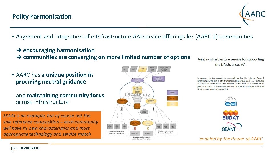 Polity harmonisation • Alignment and integration of e-Infrastructure AAI service offerings for (AARC-2) communities