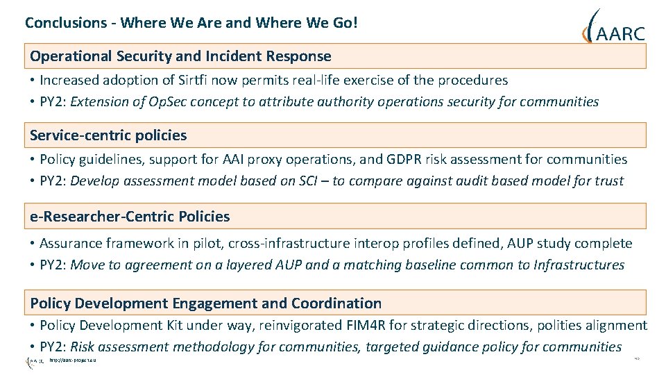 Conclusions - Where We Are and Where We Go! Operational Security and Incident Response
