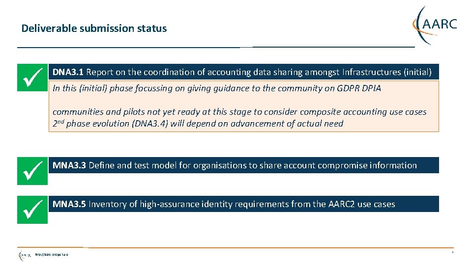 Deliverable submission status DNA 3. 1 Report on the coordination of accounting data sharing