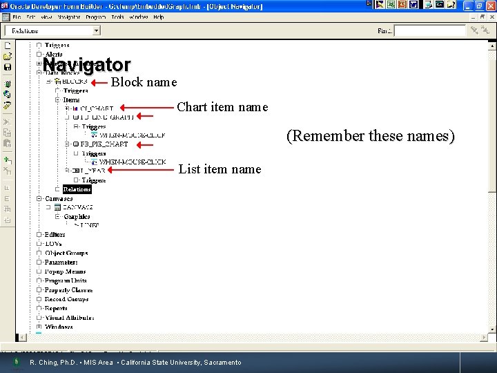 Navigator 14 Block name Chart item name (Remember these names) List item name R.