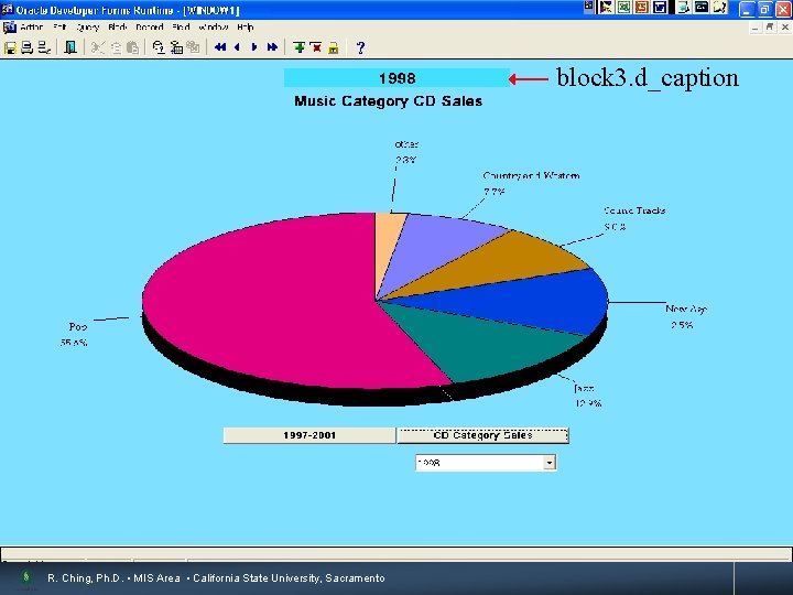 block 3. d_caption R. Ching, Ph. D. • MIS Area • California State University,