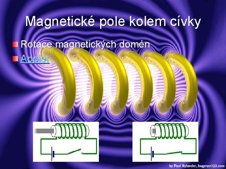 Magnetické pole kolem cívky Rotace magnetických domén Applet 