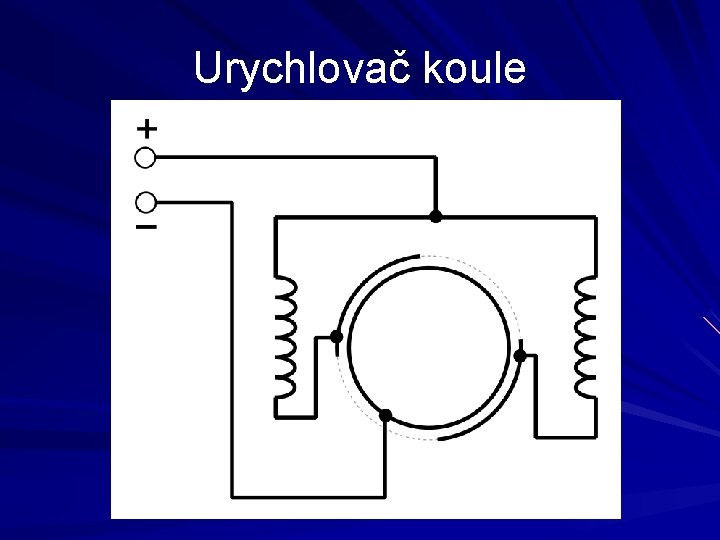 Urychlovač koule 