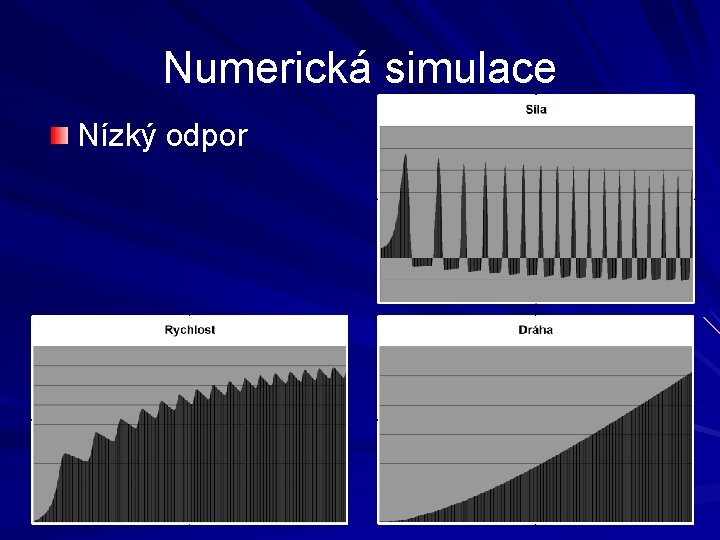 Numerická simulace Nízký odpor 