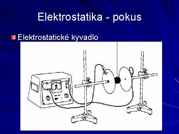 Elektrostatika - pokus Elektrostatické kyvadlo 