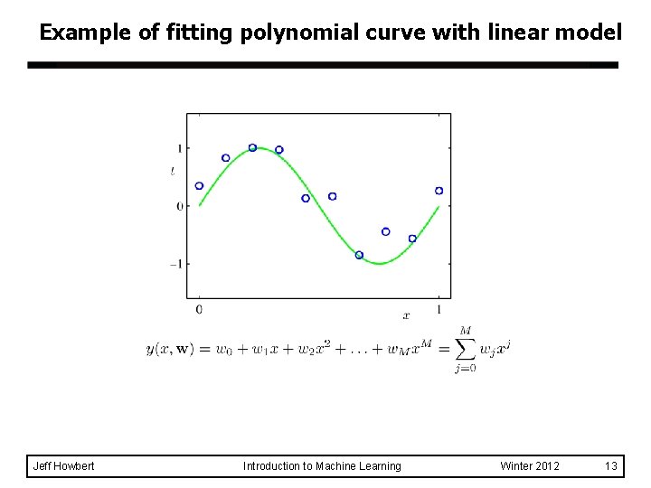 Example of fitting polynomial curve with linear model Jeff Howbert Introduction to Machine Learning