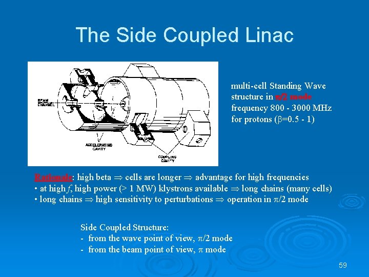 The Side Coupled Linac multi-cell Standing Wave structure in p/2 mode frequency 800 -