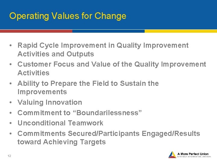 Operating Values for Change • Rapid Cycle Improvement in Quality Improvement Activities and Outputs