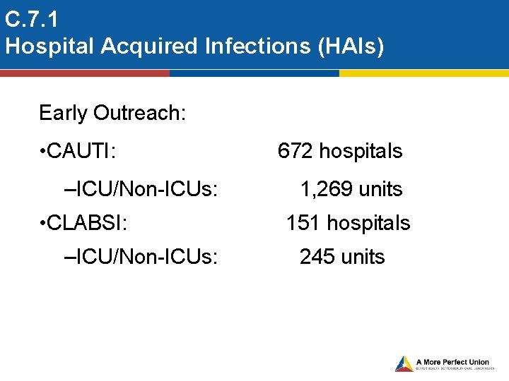 C. 7. 1 Hospital Acquired Infections (HAIs) Early Outreach: • CAUTI: –ICU/Non-ICUs: • CLABSI: