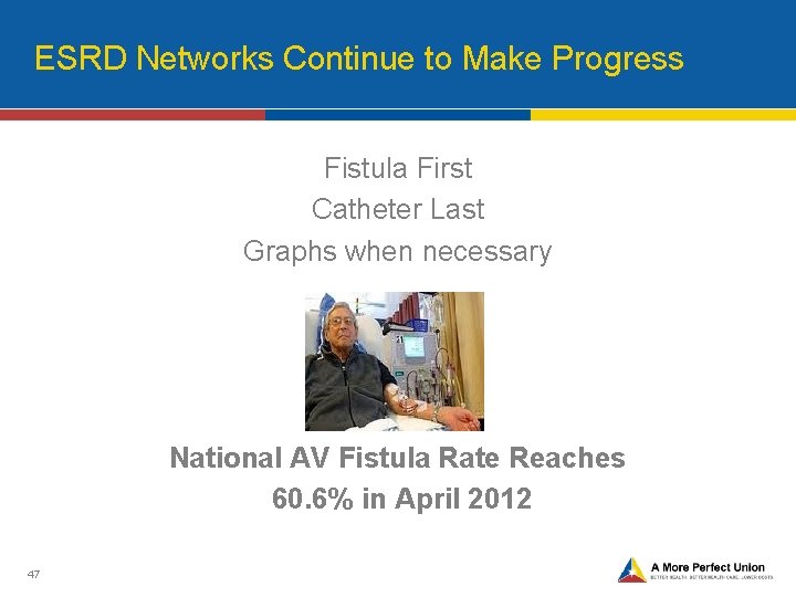 ESRD Networks Continue to Make Progress Fistula First Catheter Last Graphs when necessary National