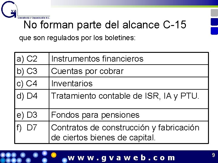 No forman parte del alcance C-15 que son regulados por los boletines: a) C