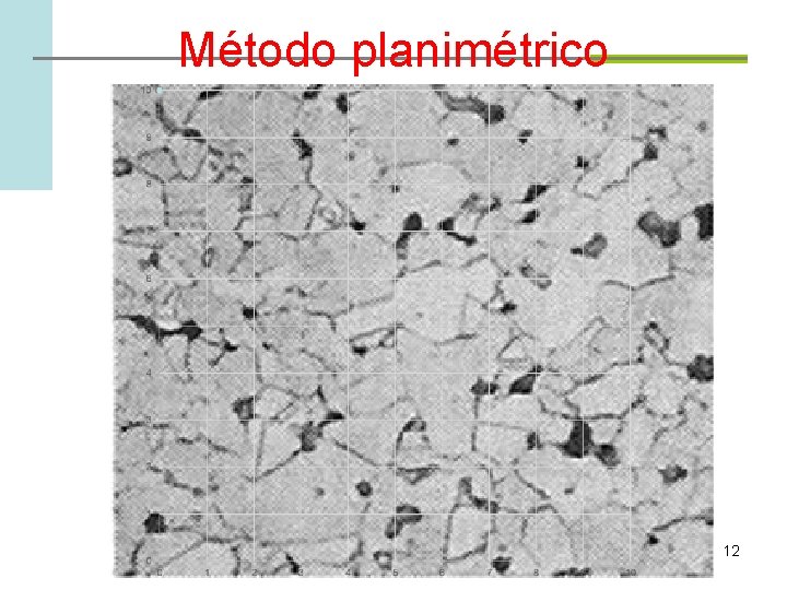 Método planimétrico PMT 2412 Aula 6 sinterização 12 