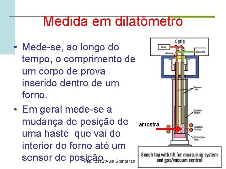 Medida em dilatômetro • Mede-se, ao longo do tempo, o comprimento de um corpo