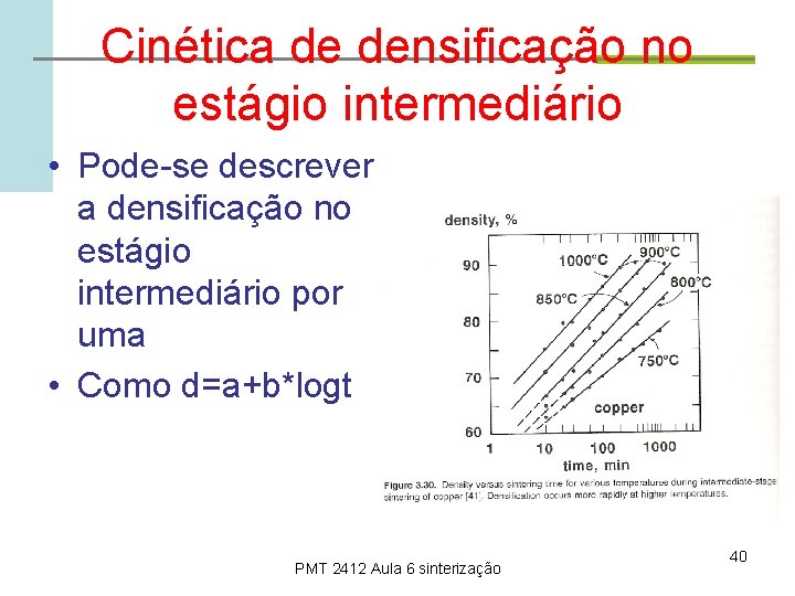 Cinética de densificação no estágio intermediário • Pode-se descrever a densificação no estágio intermediário