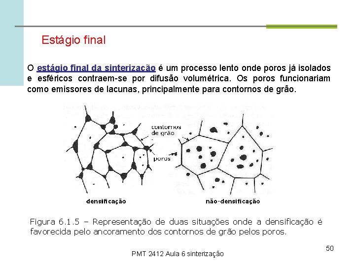 Estágio final O estágio final da sinterização é um processo lento onde poros já