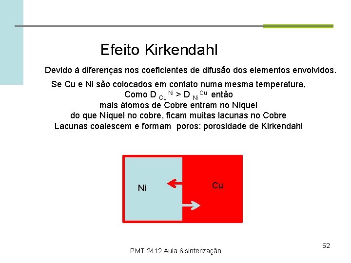 Efeito Kirkendahl Devido à diferenças nos coeficientes de difusão dos elementos envolvidos. Se Cu