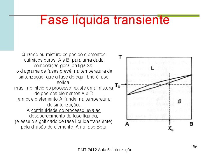 Fase líquida transiente Quando eu misturo os pós de elementos químicos puros, A e