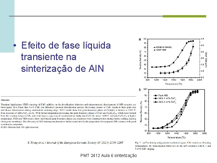  • Efeito de fase líquida transiente na sinterização de Al. N PMT 2412