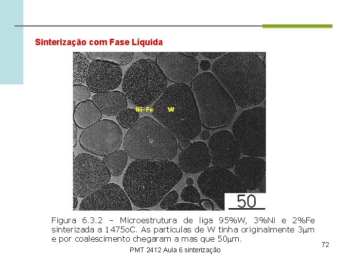 Sinterização com Fase Líquida Figura 6. 3. 2 – Microestrutura de liga 95%W, 3%Ni