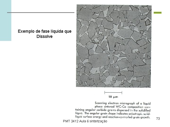 Exemplo de fase líquida que Dissolve PMT 2412 Aula 6 sinterização 73 