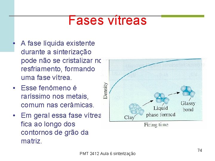 Fases vítreas • A fase líquida existente durante a sinterização pode não se cristalizar