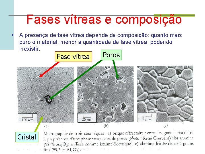  Fases vítreas e composição • A presença de fase vítrea depende da composição: