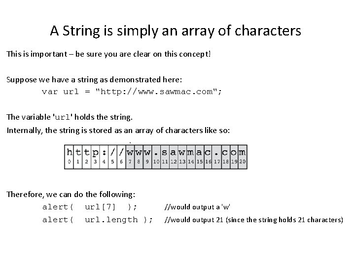 A String is simply an array of characters This is important – be sure