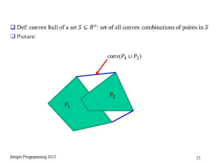 q Integer Programming 2013 15 q Integer Programming 2013 15