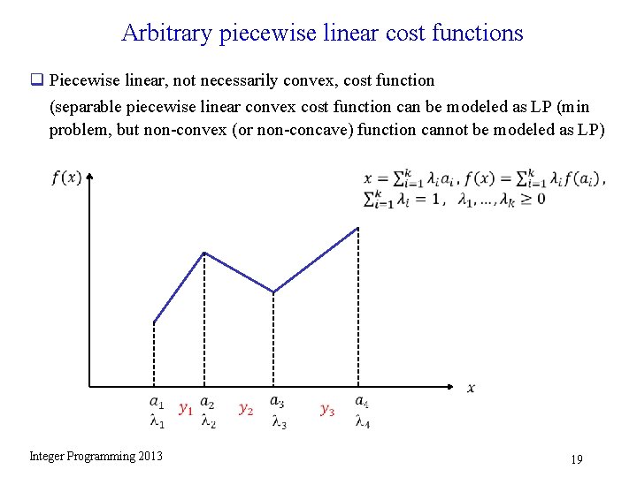 Arbitrary piecewise linear cost functions q Piecewise linear, not necessarily convex, cost function (separable