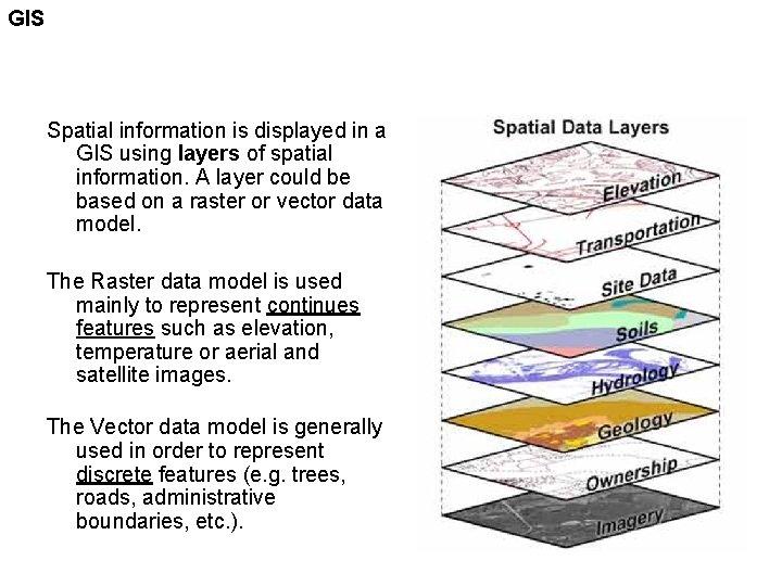 GIS Spatial information is displayed in a GIS using layers of spatial information. A