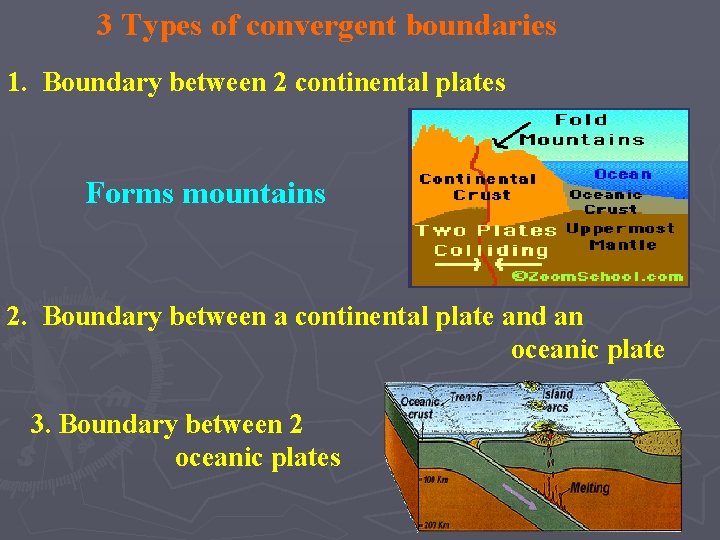 3 Types of convergent boundaries 1. Boundary between 2 continental plates Forms mountains 2. 3 Types of convergent boundaries 1. Boundary between 2 continental plates Forms mountains 2.