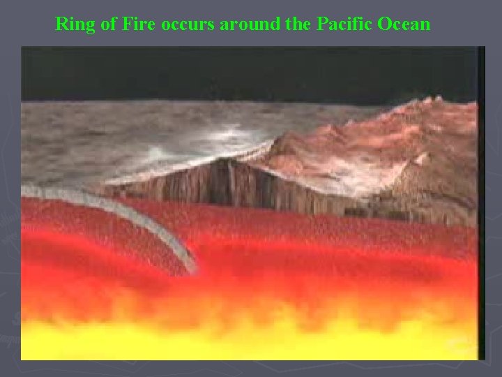Ring of Fire occurs around the Pacific Ocean Ring of Fire occurs around the Pacific Ocean