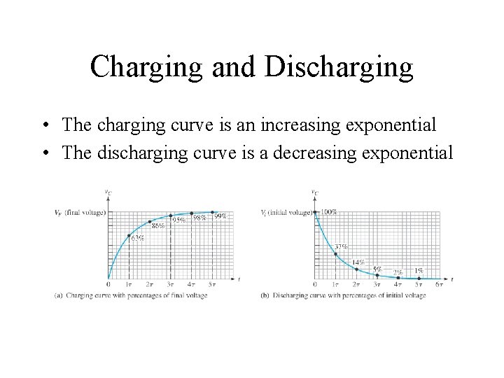 Charging and Discharging • The charging curve is an increasing exponential • The discharging
