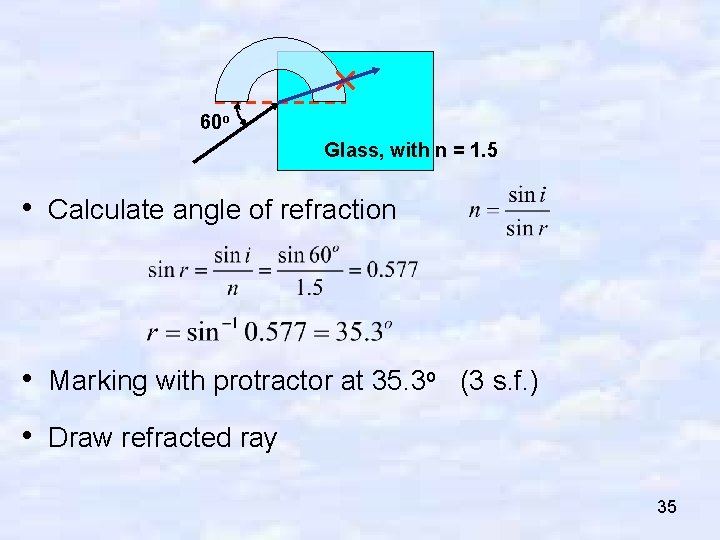 60 o Glass, with n = 1. 5 • Calculate angle of refraction •