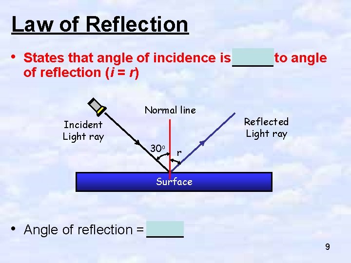 Law of Reflection • States that angle of incidence is equal to angle of