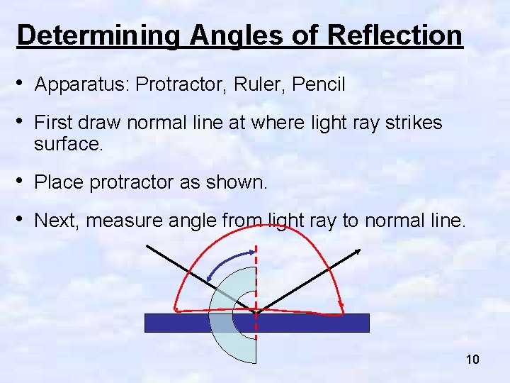 Determining Angles of Reflection • Apparatus: Protractor, Ruler, Pencil • First draw normal line