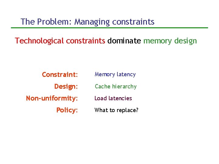 The Problem: Managing constraints Technological constraints dominate memory design Constraint: Memory latency Design: Cache