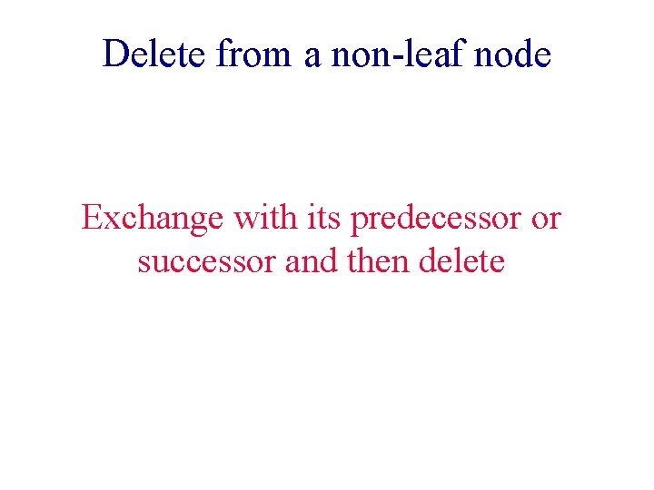 Delete from a non-leaf node Exchange with its predecessor or successor and then delete