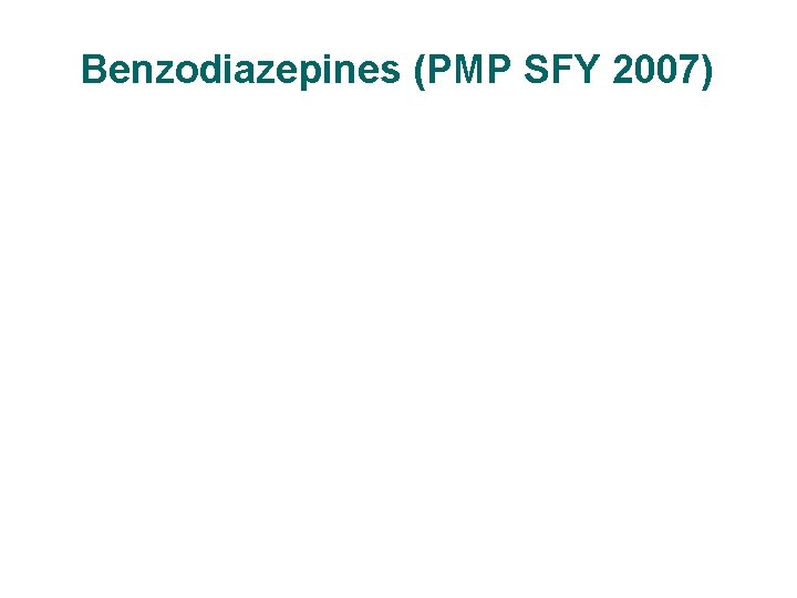 Benzodiazepines (PMP SFY 2007) 