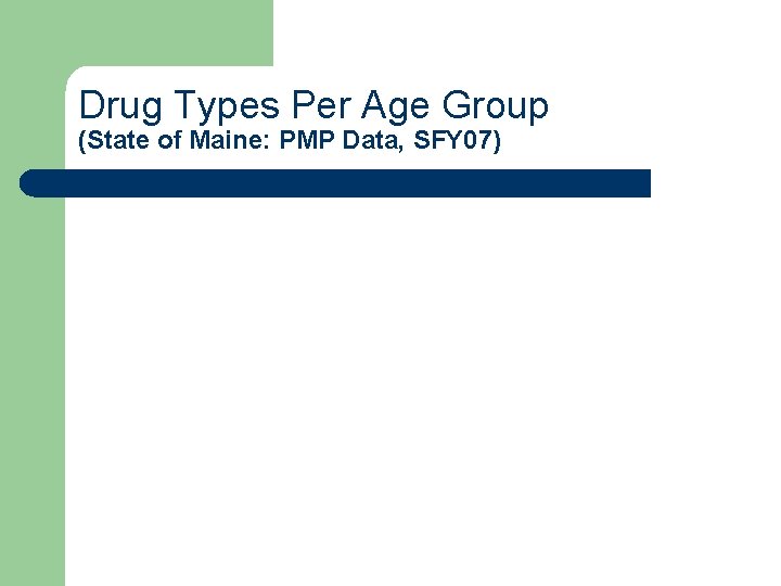 Drug Types Per Age Group (State of Maine: PMP Data, SFY 07) 