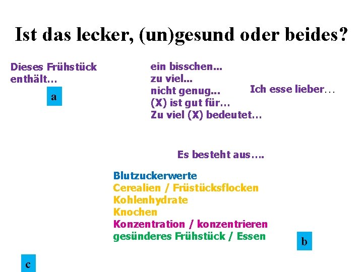 Ist das lecker, (un)gesund oder beides? Dieses Frühstück enthält… a ein bisschen. . .