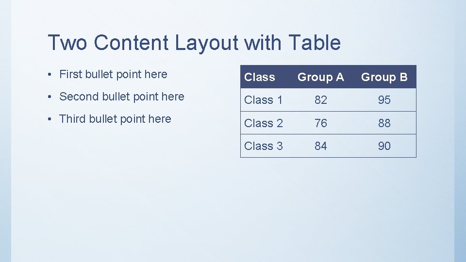 Two Content Layout with Table • First bullet point here Class • Second bullet